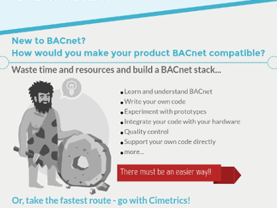 Building a BACnet product