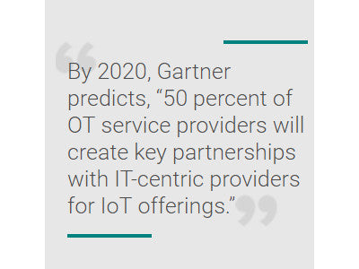 Genians and Cimetrics partner to enhance visibility and control for IT/OT systems integration